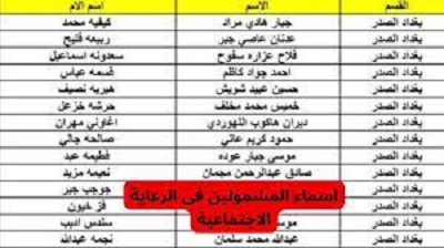 كشف أسماء المشمولين بالرعاية الاجتماعية 2023 العراق